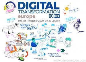 2021年英国信息安全技术、物联网及AI人工智能展<br>Digital Transformation EXPO Europe 2021 - 图片 3