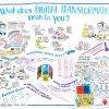 2020年英国信息安全技术、物联网及AI人工智能展<br>Digital Transformation EXPO Europe 2020 - 图片 2