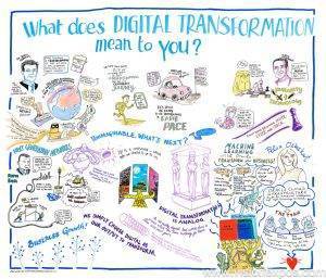 2021年英国信息安全技术、物联网及AI人工智能展<br>Digital Transformation EXPO Europe 2021 - 图片 2