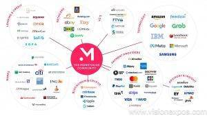 2024年欧洲荷兰支付及金融科技创新展<br>Money 20/20 Europe 2024 - 图片 6