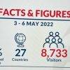 2025年意大利米兰包装展览会<br>IPACK IMA 2025 - 图片 5