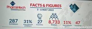 2025年意大利米兰包装展览会<br>IPACK IMA 2025 - 图片 5