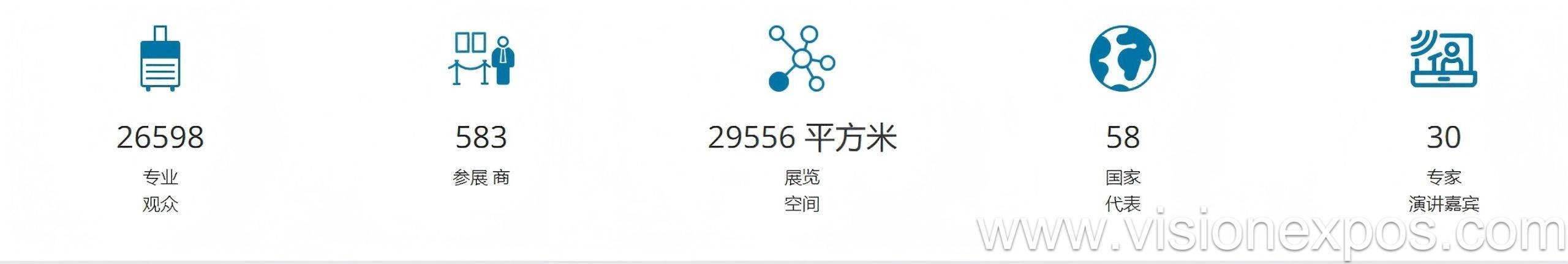 2025年印度孟买包装展览会<br> Packex India 2025插图7