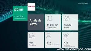 2026年德国纽伦堡电力元件、可再生能源管理展览会<br>PCIM Europe 2026 - 图片 13