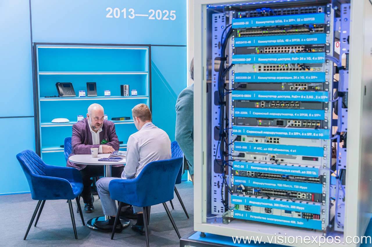 2026年俄罗斯国际通信展<br>SVIAZ 2026插图7 2026年俄罗斯国际通信展<br>SVIAZ 2026插图7