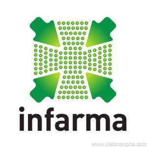 2026年西班牙制药展览会<br>Infarma Madrid 2026