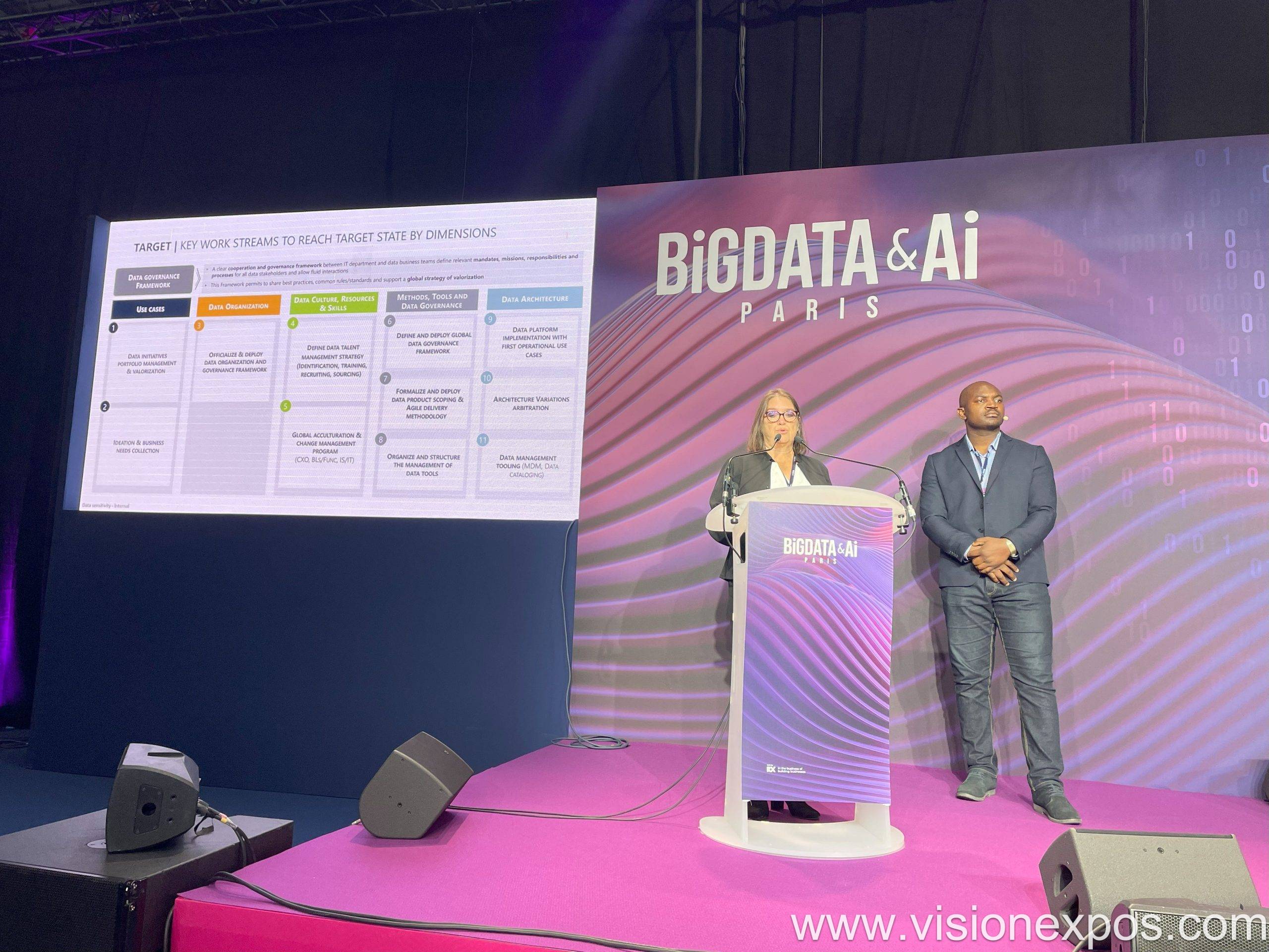 2026年法国巴黎国际大数据与人工智能AI技术展<br>BIG DATA & AI PARIS 2026插图2 2026年法国巴黎国际大数据与人工智能AI技术展<br>BIG DATA & AI PARIS 2026插图2