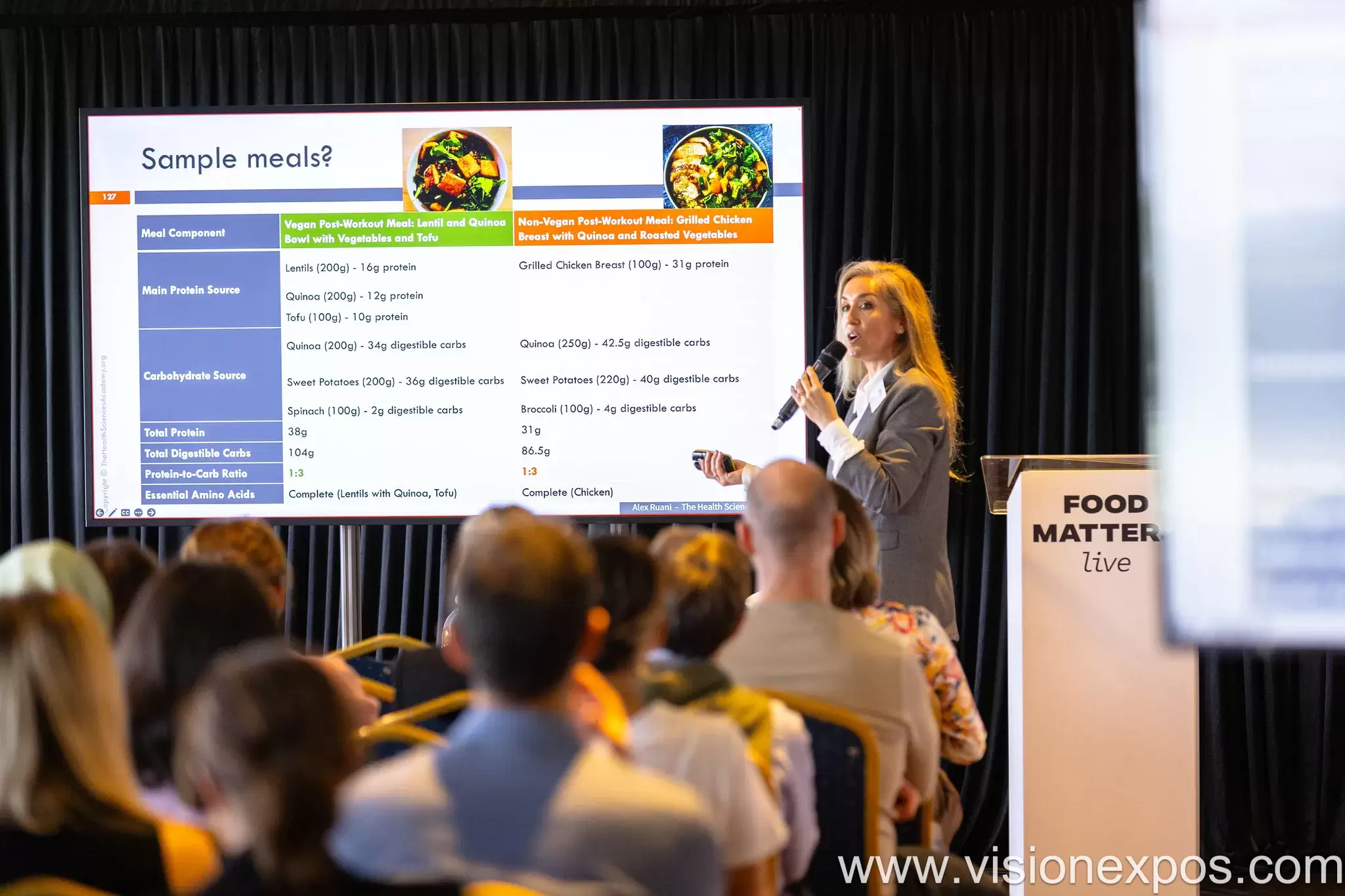 2026年荷兰鹿特丹国际营养健康食品原料展览会<br>FOOD MATTERS LIVE ROTTERDAM 2026插图2 2026年荷兰鹿特丹国际营养健康食品原料展览会<br>FOOD MATTERS LIVE ROTTERDAM 2026插图2