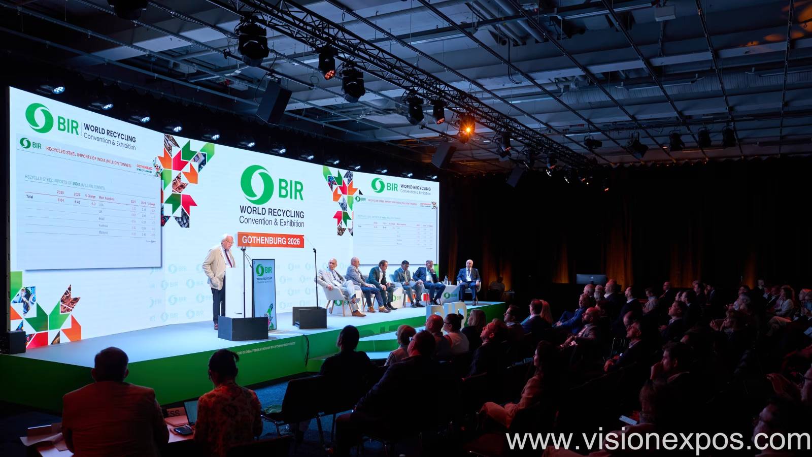 2026年世界环保及资源回收展览会<br>BIR World Recycling Convention & Exhibition 2026插图4 2026年世界环保及资源回收展览会<br>BIR World Recycling Convention & Exhibition 2026插图4