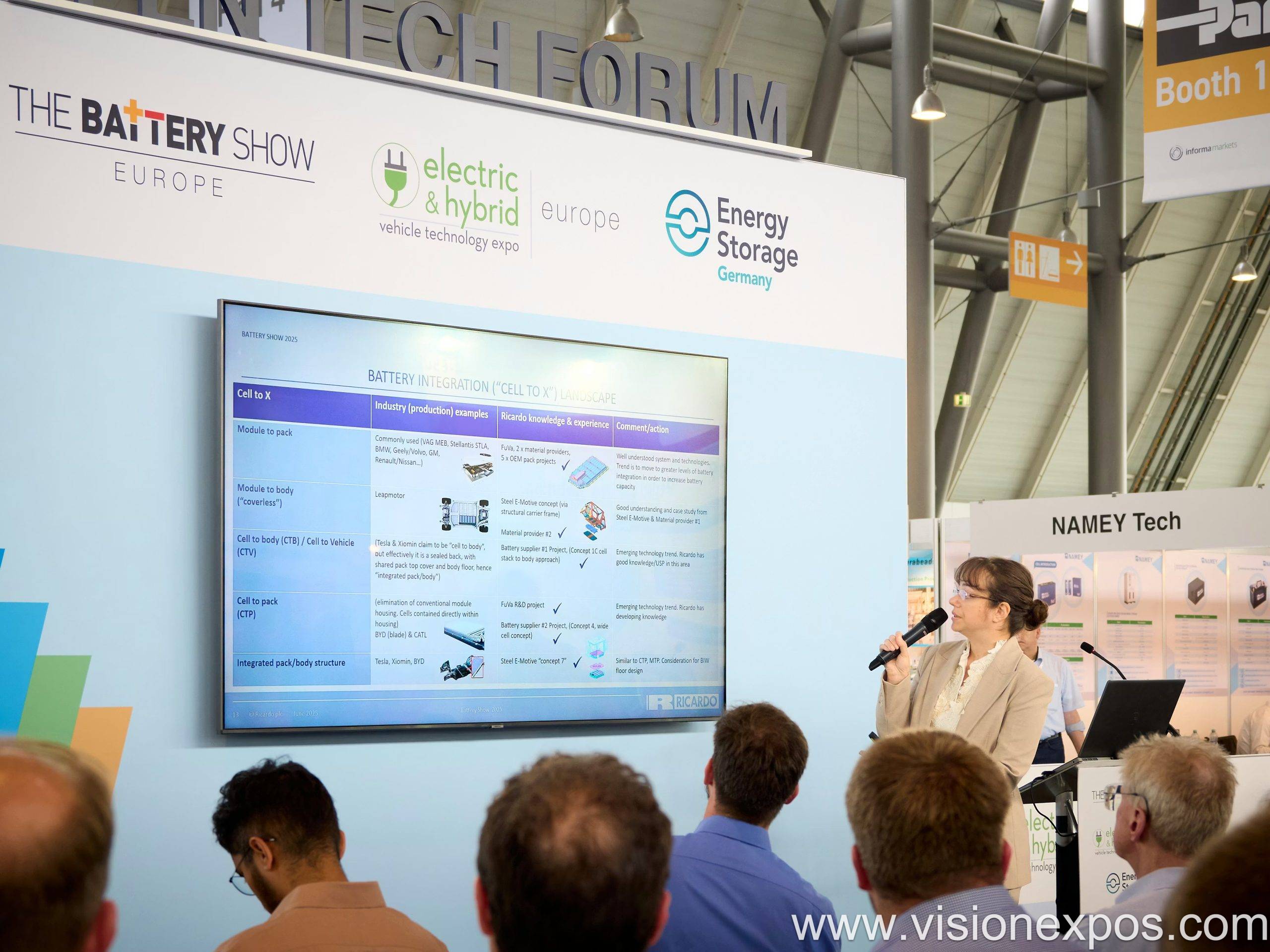 2027年欧洲电池及储能技术展览会<br>The Battery Show Europe 2027插图7 2027年欧洲电池及储能技术展览会<br>The Battery Show Europe 2027插图7