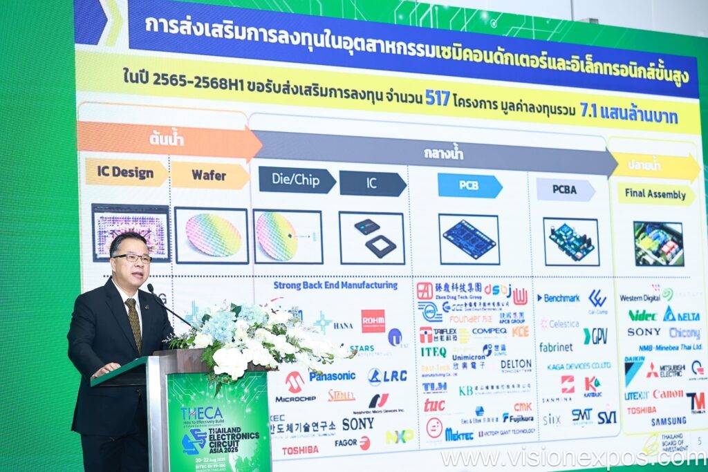 2026年泰国曼谷PCB原材料电子电路亚洲展<br>Thailand Electronics Circuit Asia THECA 2026插图3 2026年泰国曼谷PCB原材料电子电路亚洲展<br>Thailand Electronics Circuit Asia THECA 2026插图3