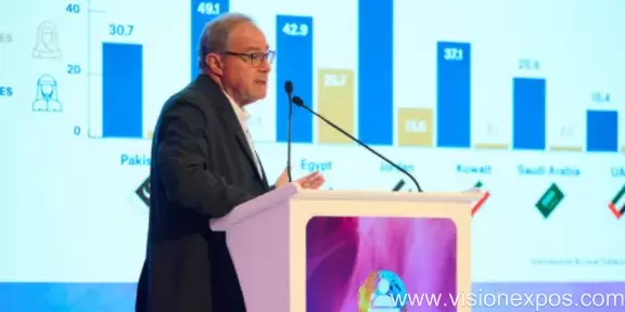2026年阿联酋迪拜新型尼古丁展<br>Novel Nicotine Expo Dubai 2026插图3 2026年阿联酋迪拜新型尼古丁展<br>Novel Nicotine Expo Dubai 2026插图3