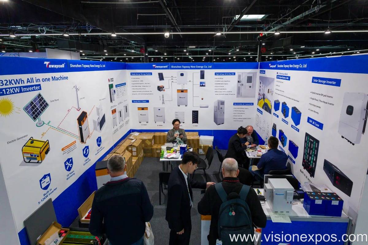 2027年波兰华沙国际消费电子家用电器展<br>Electronics Show 2027插图4 2027年波兰华沙国际消费电子家用电器展<br>Electronics Show 2027插图4