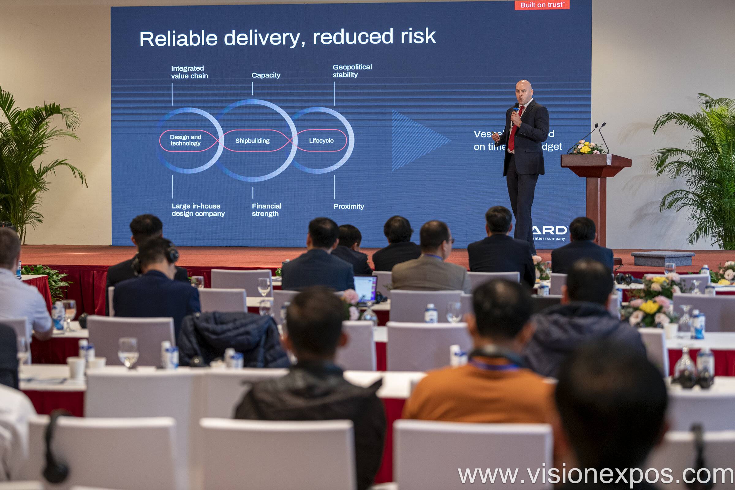 2027年越南河内国际海事造船暨海工技术展<br>VIETSHIP 2027插图2 2027年越南河内国际海事造船暨海工技术展<br>VIETSHIP 2027插图2
